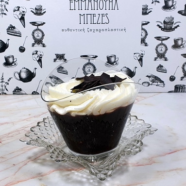 Προφιτερόλ